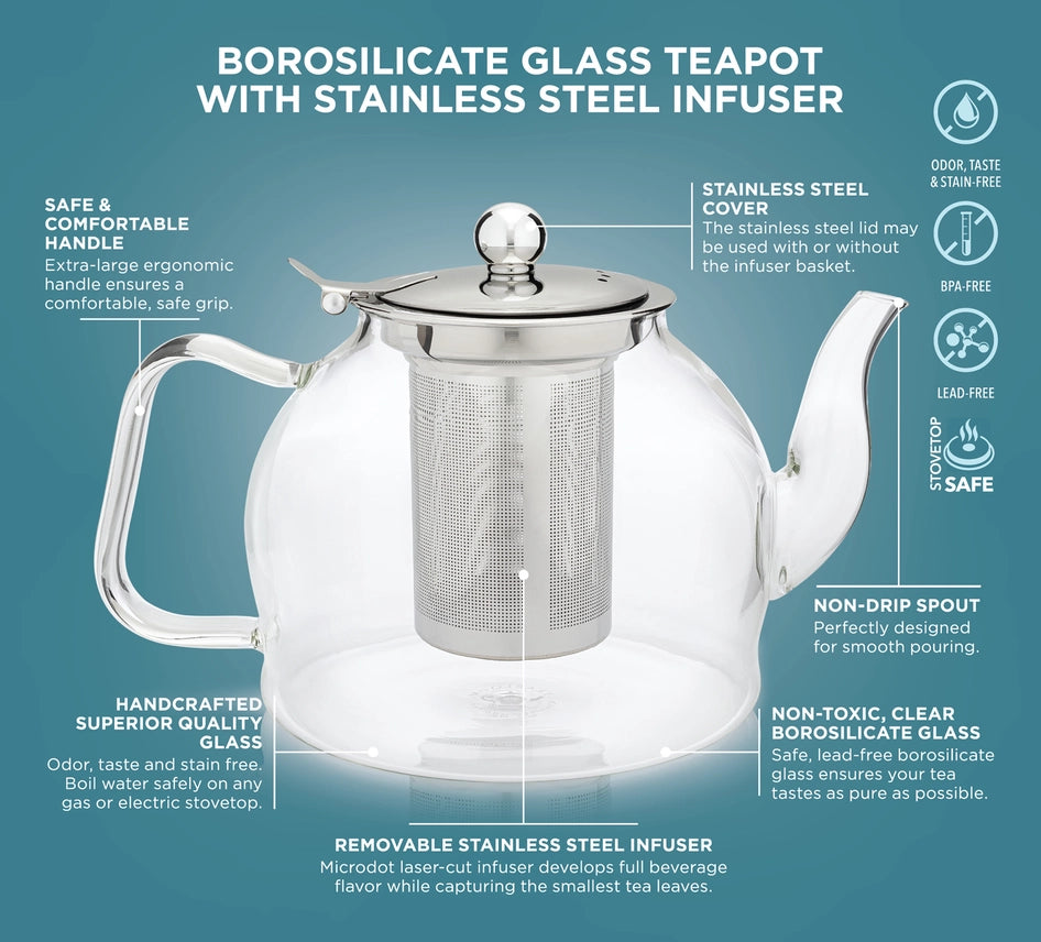 Dublin Borosilicate Glass Teapot